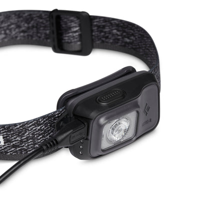 Astro 300-R Headlamp | Black Diamond Trending
